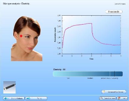 measurement of skin elasticity