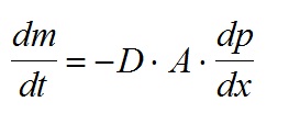Tewameter formula